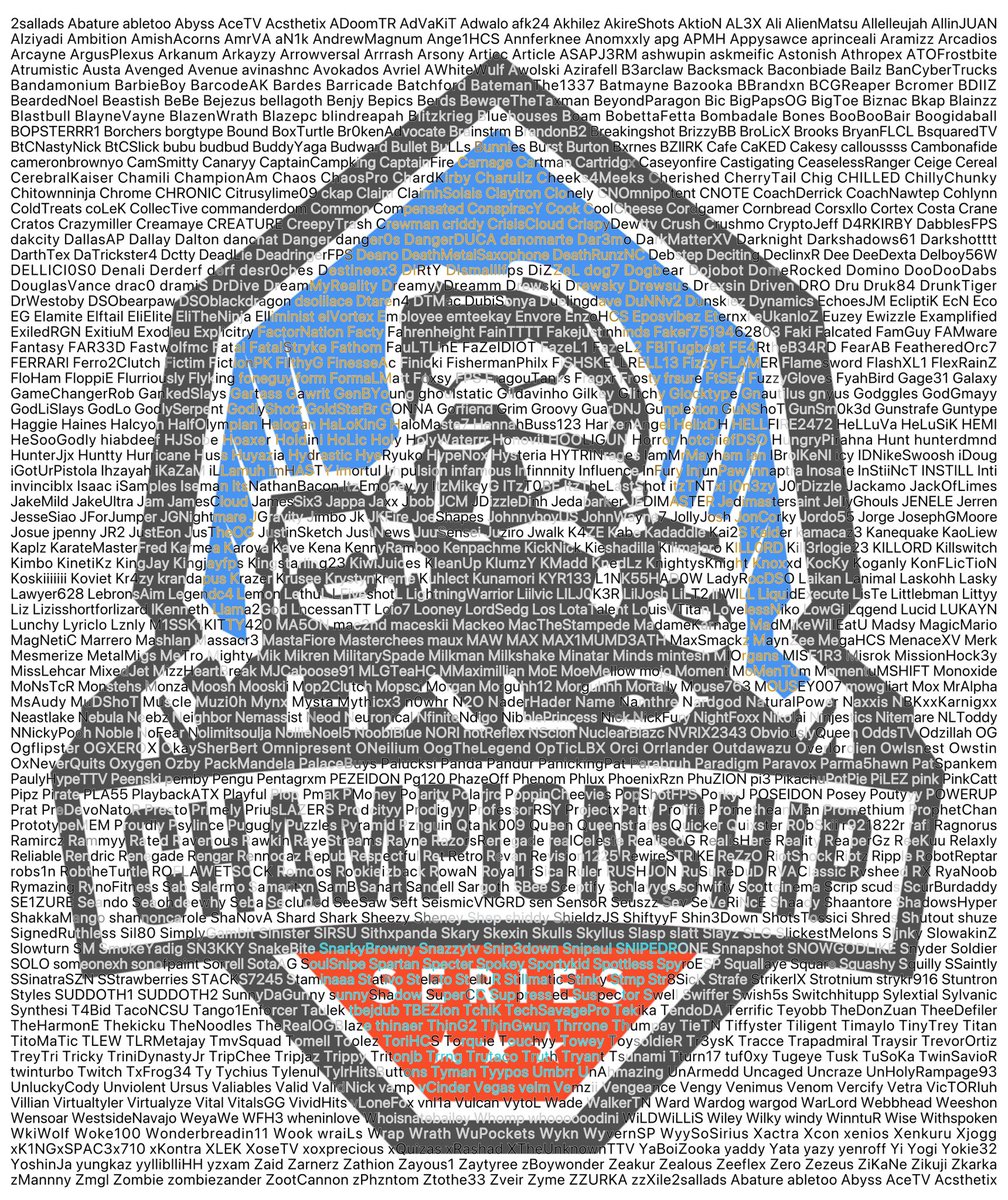MrAdamAp's tweet photo. Here is every competitor (pro or amateur) from @HCS Raleigh memorialized 

(Credit: @synide ) https://t.co/GhumLmVYYU