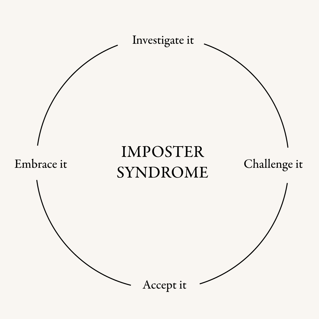 SimplePractice tweet media