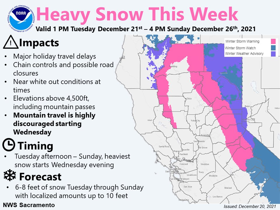 NWSSacramento's tweet photo. A series of winter storms will bring several feet of snow to #NorCal mountains this week. Expect significant holiday travel delays, with hazardous conditions expected. Heaviest snow is expected Wednesday evening through the weekend. Plan ahead now! #CAwx https://t.co/ee6lz1zkpf