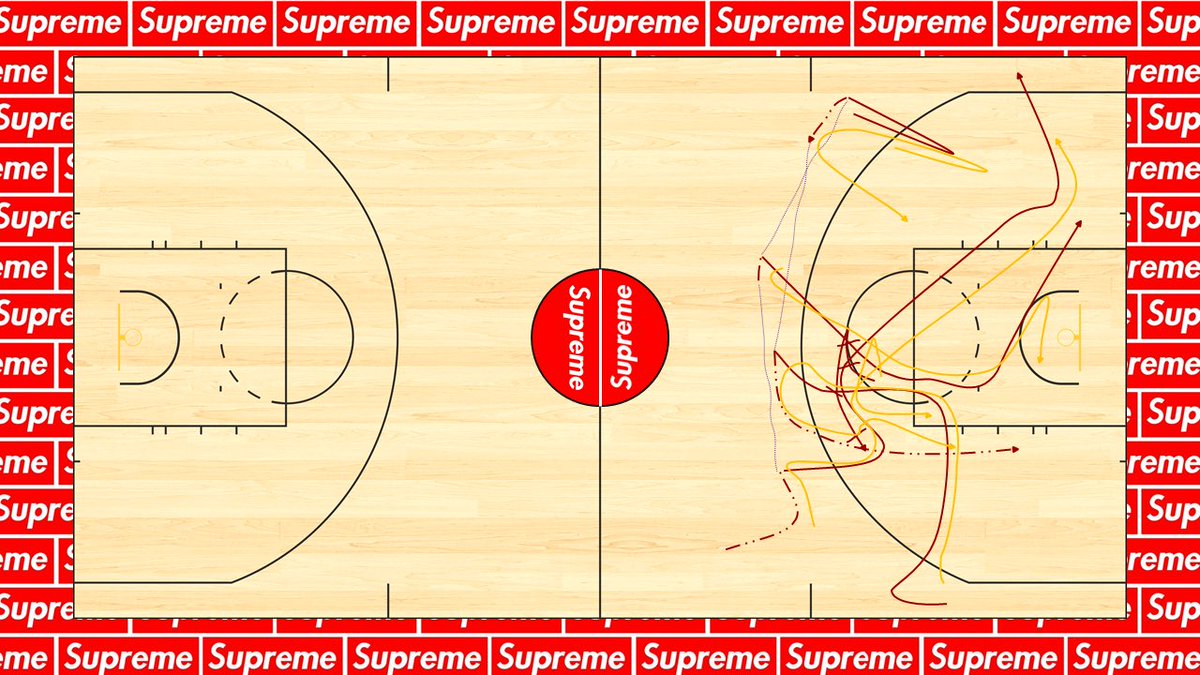 #hyhydnft? Have you had your Daily #NFT? Check out these slick virtual courts from the “NBA Court x Luxury x Streetwear” collection
<a href="/opensea/">OpenSea</a> <a href="/NBA/">NBA</a> <a href="/supremenewyork/">Supreme®</a> 

<a href="/HeirJordan13/">Jeffrey M. Jordan</a> i am sure you d beat your dad on these virtual courts

opensea.io/assets/matic/0…