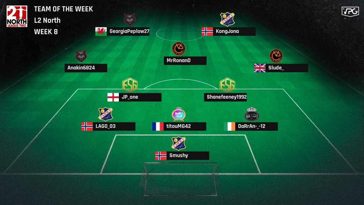 Félicitation à notre <a href="/titoumg42/">Fofana-42</a> qui pour son retour finis dans la TOTW <a href="/VPGEurope/">Virtual Pro Gaming | Europe</a>.

Bien jouer tu nous montre dessuite que tu es une grosse recrue