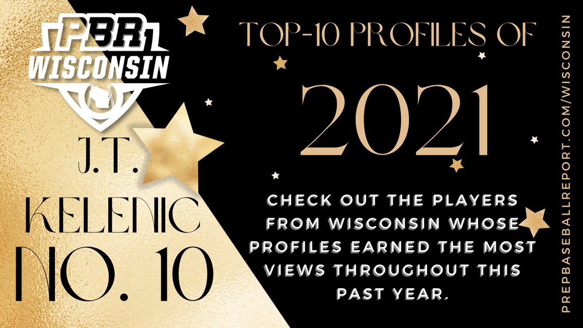 PrepBaseballWI's tweet photo. OF J.T. Kelenic represented #TeamWisconsin at this year's #PBRFG21 and recently committed to @GCU_Baseball. 

Amongst the state's top-ranked '23 grads since the beginning, Kelenic was our 10th most viewed profile this year. 

No. 10 🔗 https://t.co/7rNGJpTVF2 https://t.co/pjgWjVIRd6
