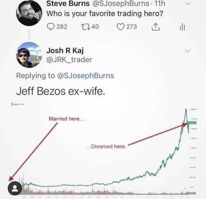 haha behold legendary trader MacKenzie Scott