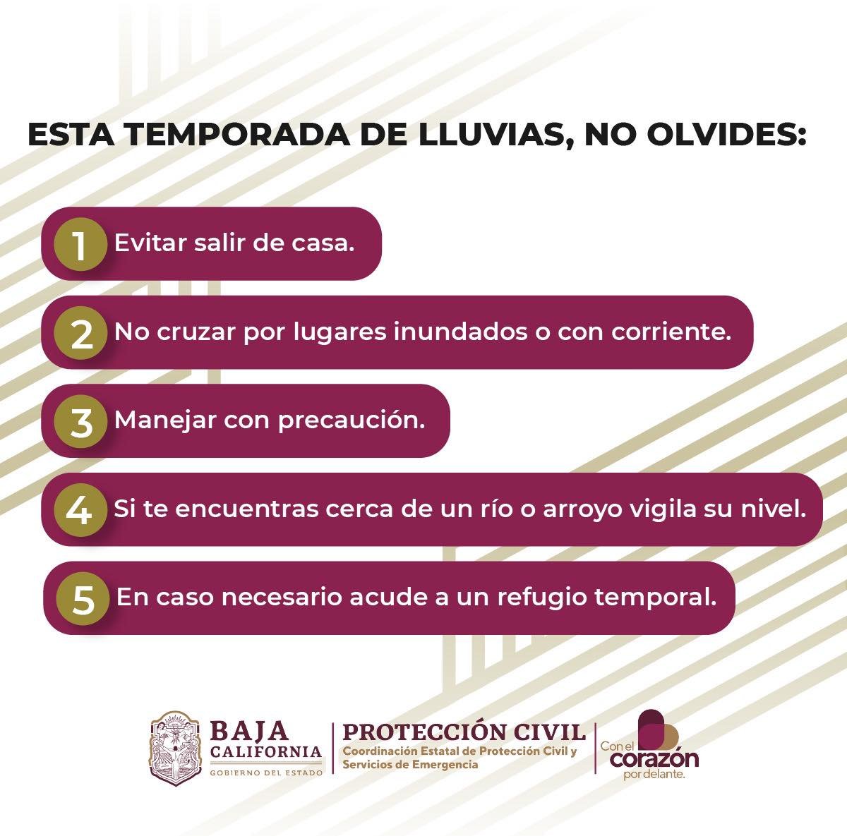Secretaría General de Gobierno de Baja California tweet media