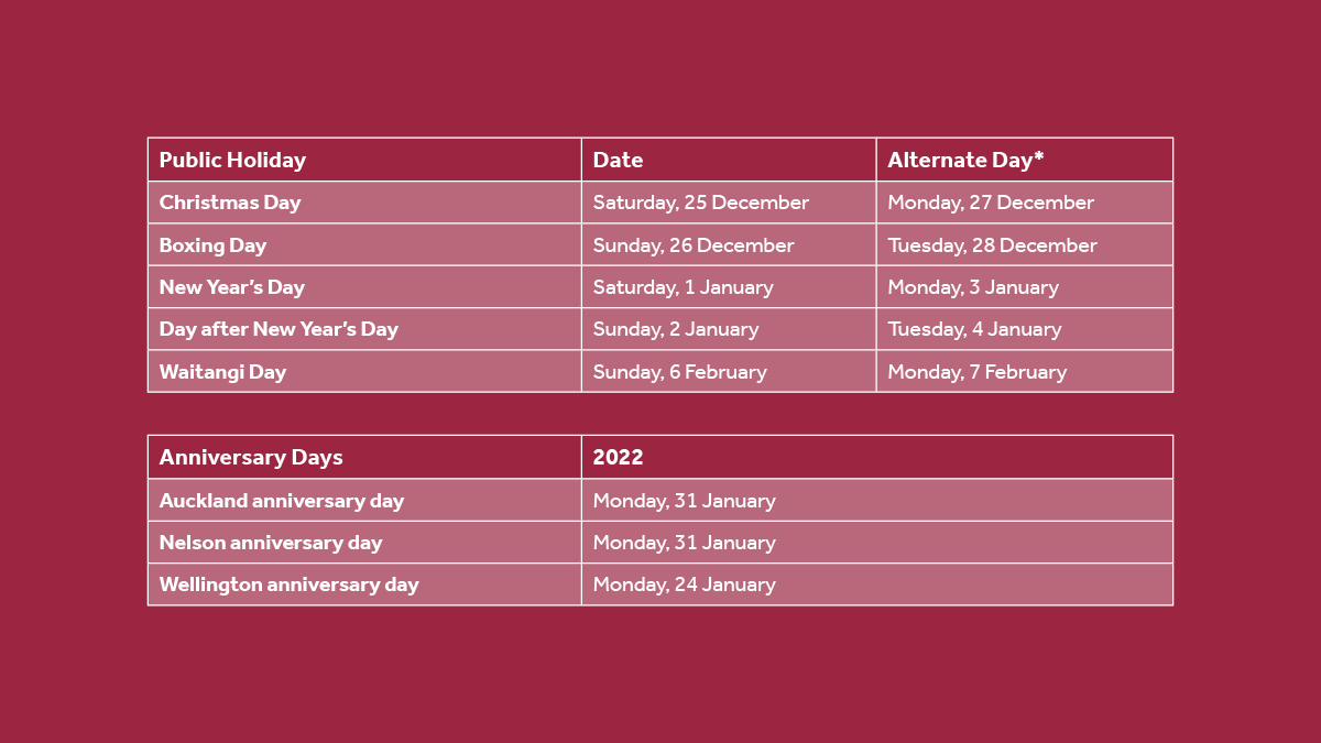 Peninsula NZ tweet media