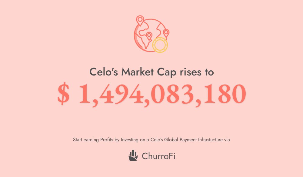 ChurroFi tweet media