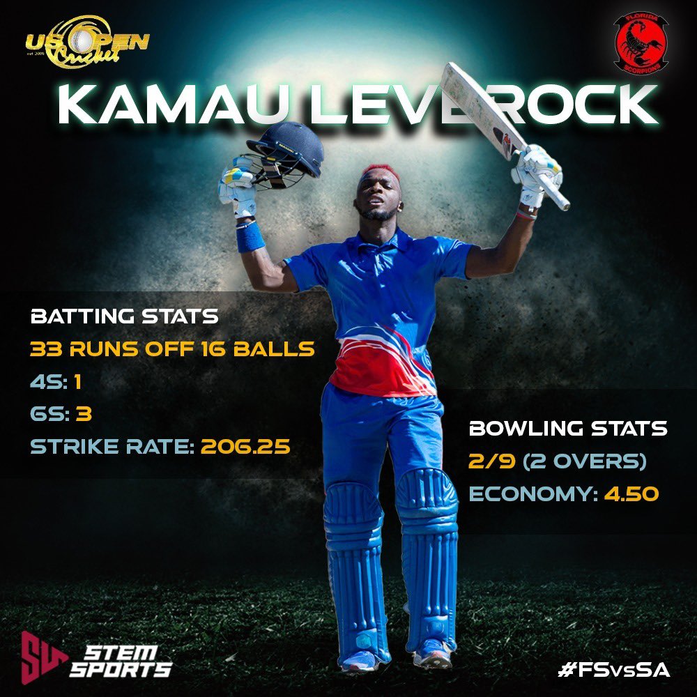#Throwback 

@KLeverock_22 was on fire vs Samp Army in the US Open! 👏🏏

#Throwback #Cricket #USOpen #T20 #FloridaScorpions #FSvsSA #KL #OneTeamOneDream #StemSports