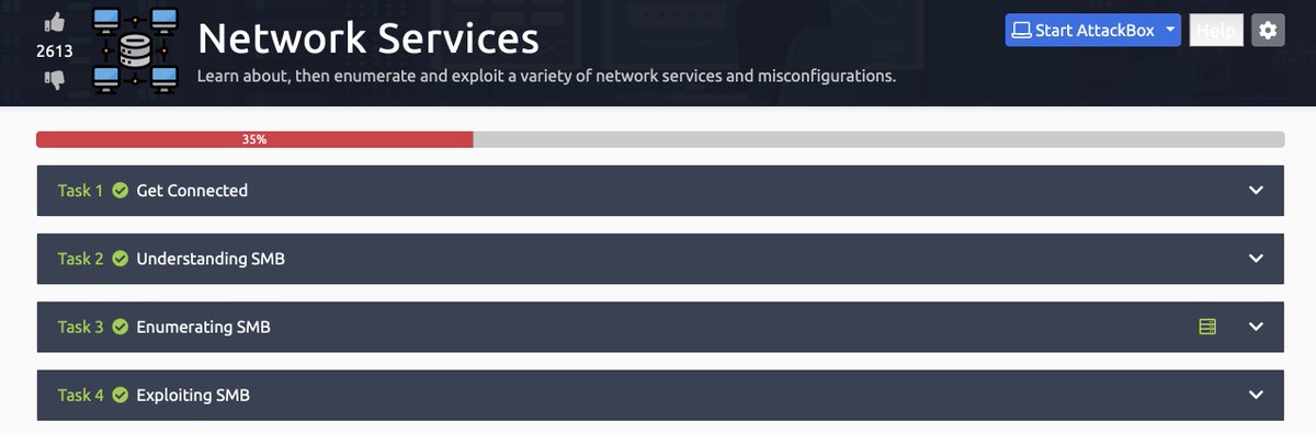 PrideOfPilsen's tweet photo. #100DaysOfHacking Day 2: Learning about network services especially with SMB on @tryhackme 
Really cool to learn about SMB and able to exploit it

#Cybersecurity #InformationSecurity #Pentesting #Hacking #Tech https://t.co/OlKapUSnbq