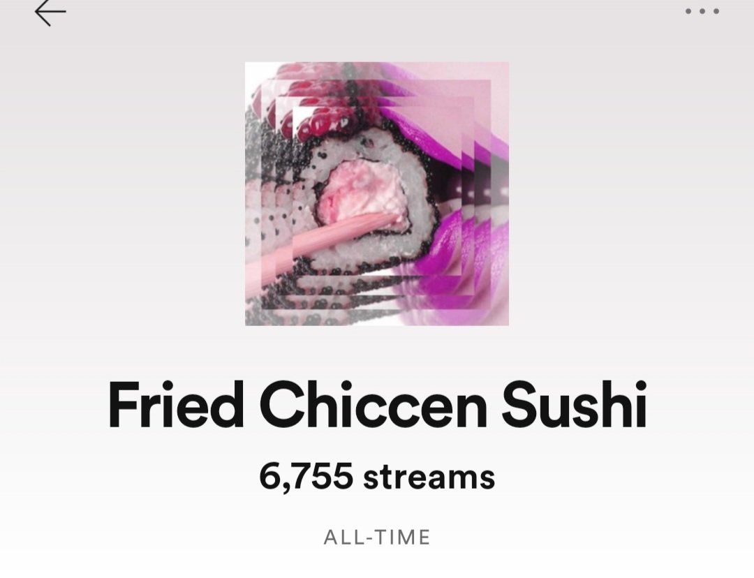 Teddysafterdark's tweet photo. You already know the grind don't stop. Did close to 22k streams in the last week on #Spotify. I'm tryna do 60x that gotta aim sky high if you want this. Checc these new joints out and add em to your #SpotifyPlaylist #NewMusic  #Jan2022 #ObviouslyBiPolar https://t.co/VhWzVmcDqf https://t.co/NChIMiVzo6