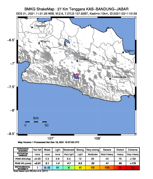 Info Gempa Mag:2.6, 21-Des-21 11:31:29 WIB, Lok:7.27 LS,107.55 BT (27 km Tenggara KAB-BANDUNG-JABAR), Kedlmn: 10 Km, dirasakan di Talegong, Pangalengan II MMI ::BMKG