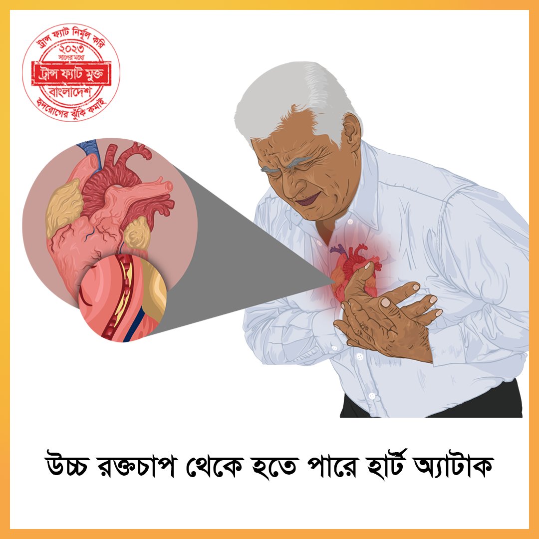 Heart Health Alert BD tweet media