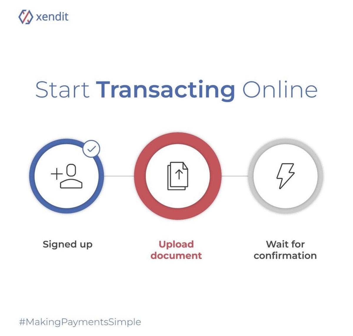 miglight's tweet image. #MakingPaymentsSimple