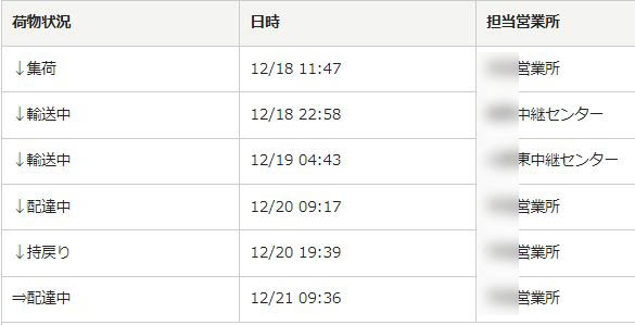 佐川届かない Twitter Search Twitter