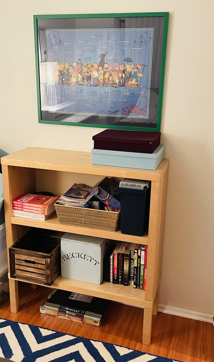 RebWriter2's tweet image. My favorite part of writing today was hanging this artwork and puree-ing a zucchini soup. #mondayprocrastination #timetogetcrackin #workfromhomefail