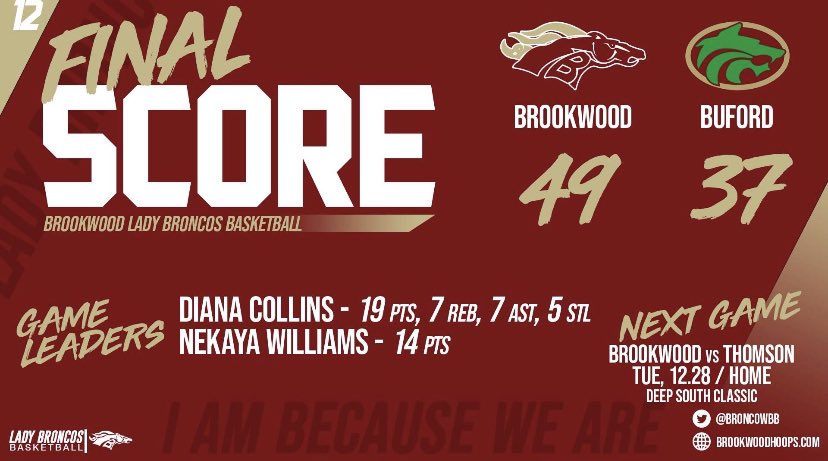 Great win tonight vs a very talented and tough <a href="/Buford_WBB/">Buford Women's Basketball</a> <a href="/GDPsports/">Gwinnett Daily Post</a> <a href="/scoreatlanta/">SCORE Atlanta</a> <a href="/BusterConnects/">Buster Connects</a> <a href="/Bwoodsports/">Brookwood Athletics</a>