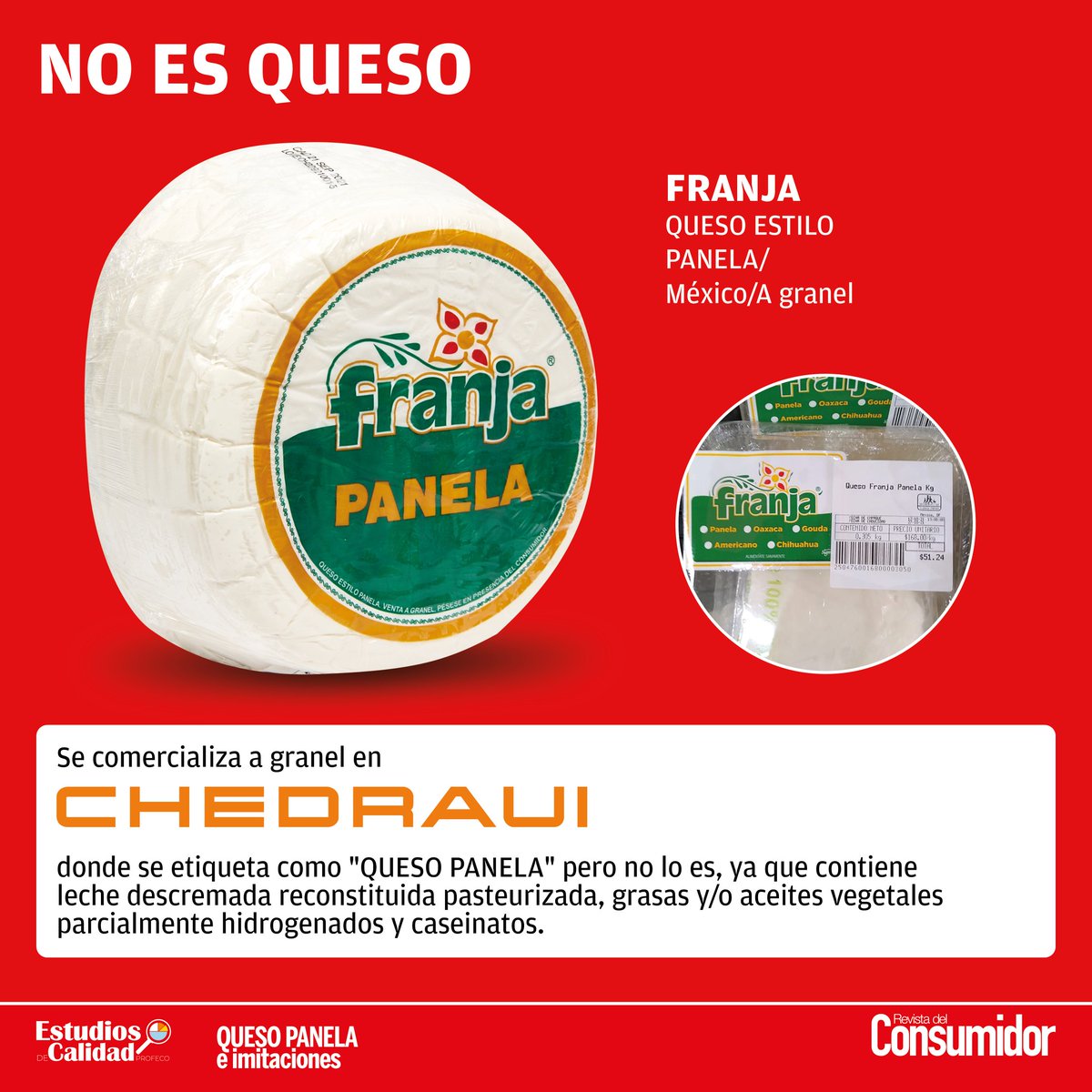 ‼️¡Este producto NO es queso!

⚠️ Los productos que no cumplen con las normas mexicanas u oficiales pueden ser sujetos a requerimientos y en su caso a procedimientos por infracciones a la ley.

🧐 Consulta el #EstudioDeCalidad:
bit.ly/EstudioDeCalid…