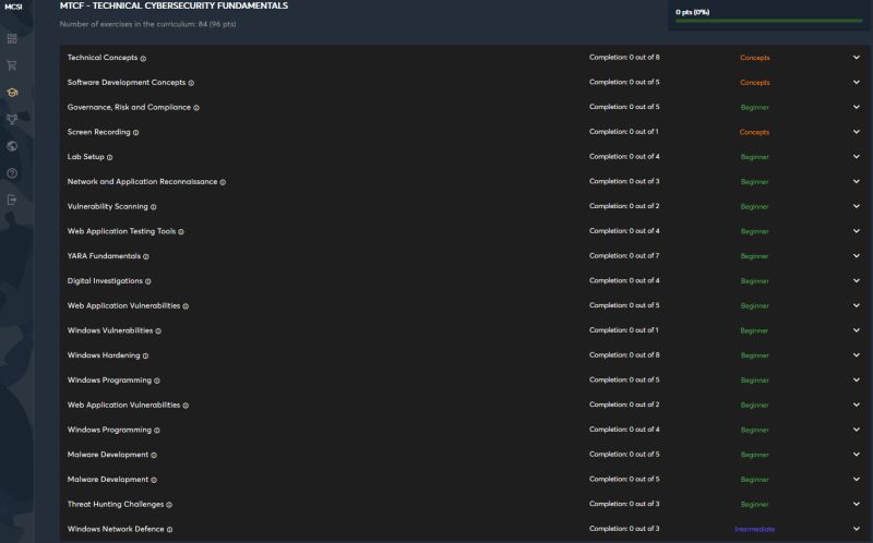 Mossé Security tweet media