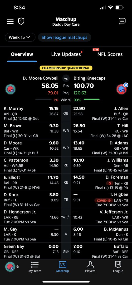 djameson87's tweet photo. @MatthewBerryTMR Pathetic https://t.co/7fVXtWEHDz