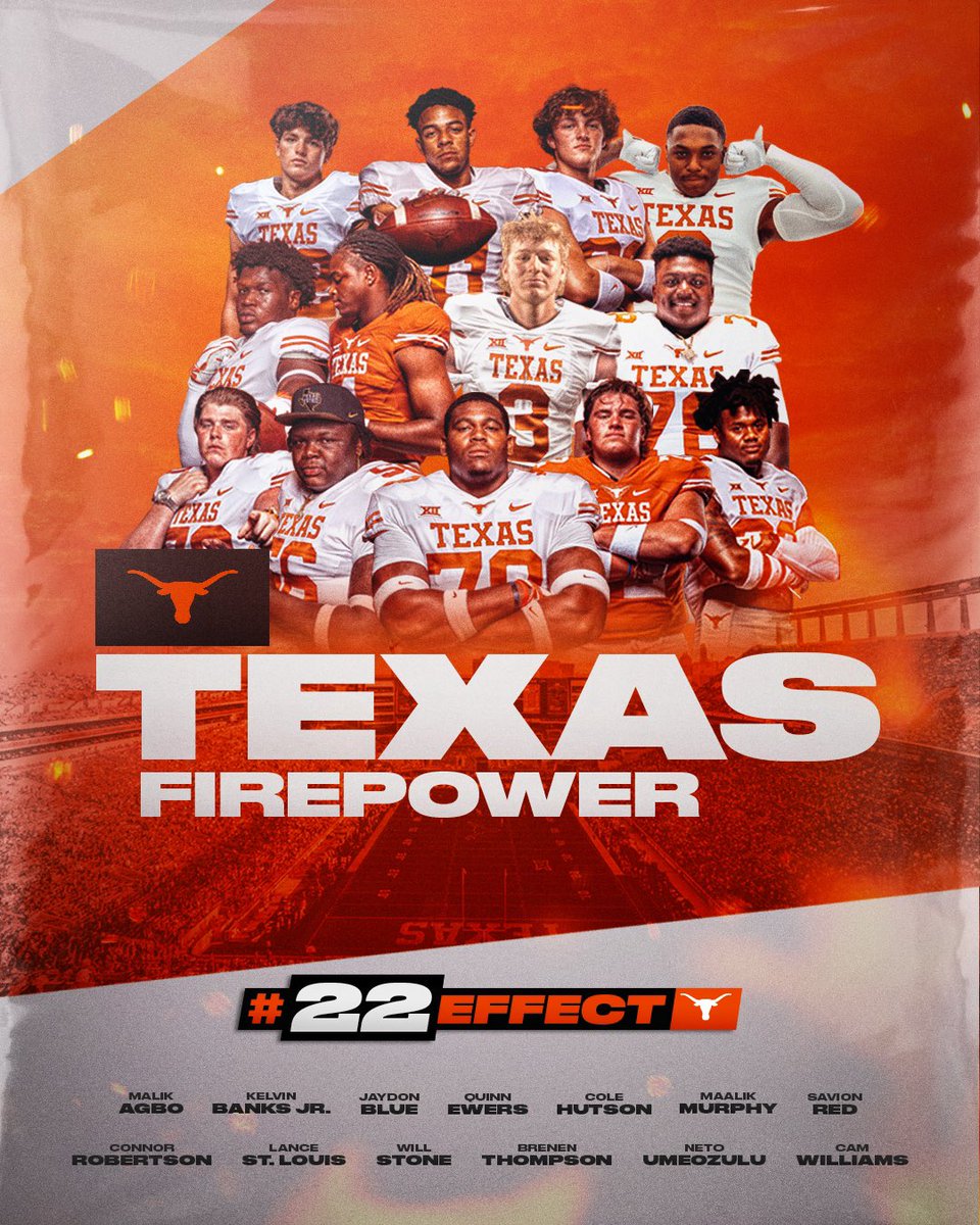 Texas Football tweet media