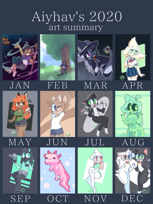 and also my previous years 