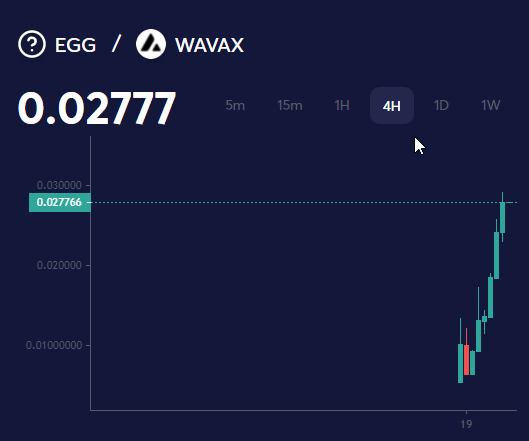 coopernicus01's tweet photo. Hope you already got your $EGG, going to be too late! https://t.co/KH1PPH2S4P