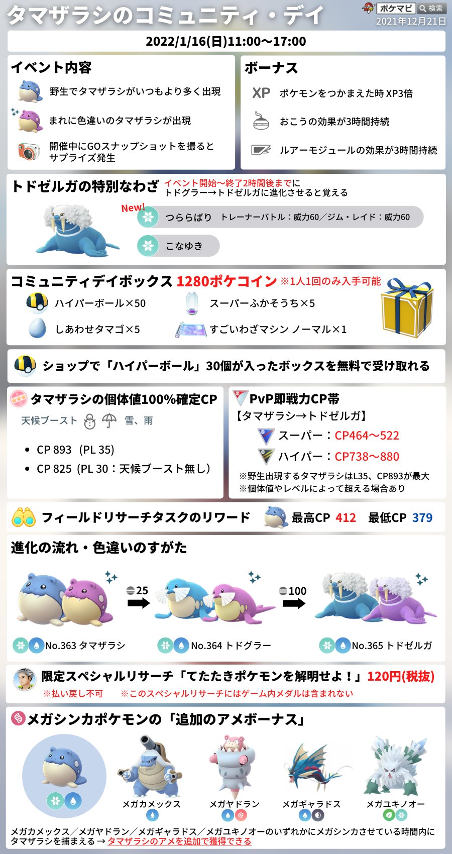 ポケモンgo攻略情報 ポケマピ タマザラシのコミュニティ デイ 22 1 16 日 11時 17時 タマザラシが大量発生 トドゼルガの特別なわざ つららばり こなゆき ポケモン捕獲時xp3倍 詳細 T Co Fptumhpq0t ポケマピyoutube