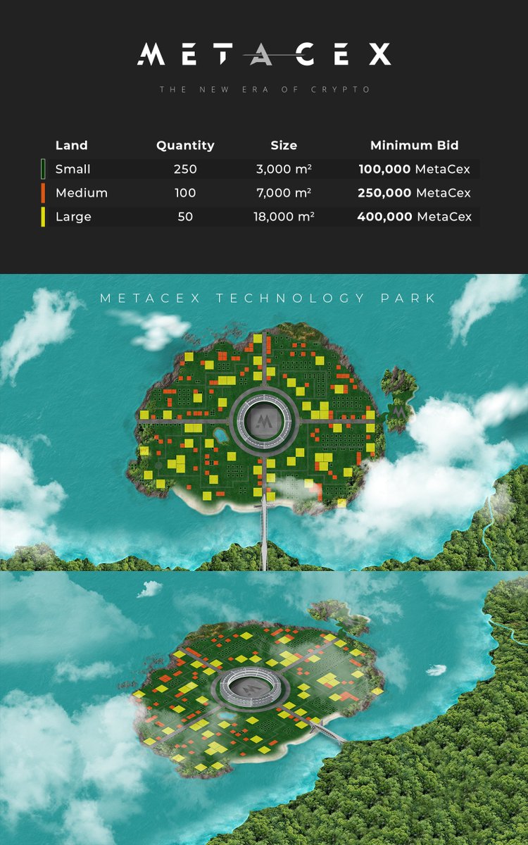 MetaverseCex's tweet photo. $10,000 #Giveaway by MetaCex Technology Park

1. Follow @MetaverseCex 
2. Like &amp; retweet
3. Create your own Twitter post about #MetaCex and use the followings tags; $UFO $STARL $SHIB $SAND $MANA $FLOKI #Metaverse #NFT 

1 winner picked on Jan 20th 

Dext: https://t.co/tJEHBIoGCD https://t.co/CqZYvm561D