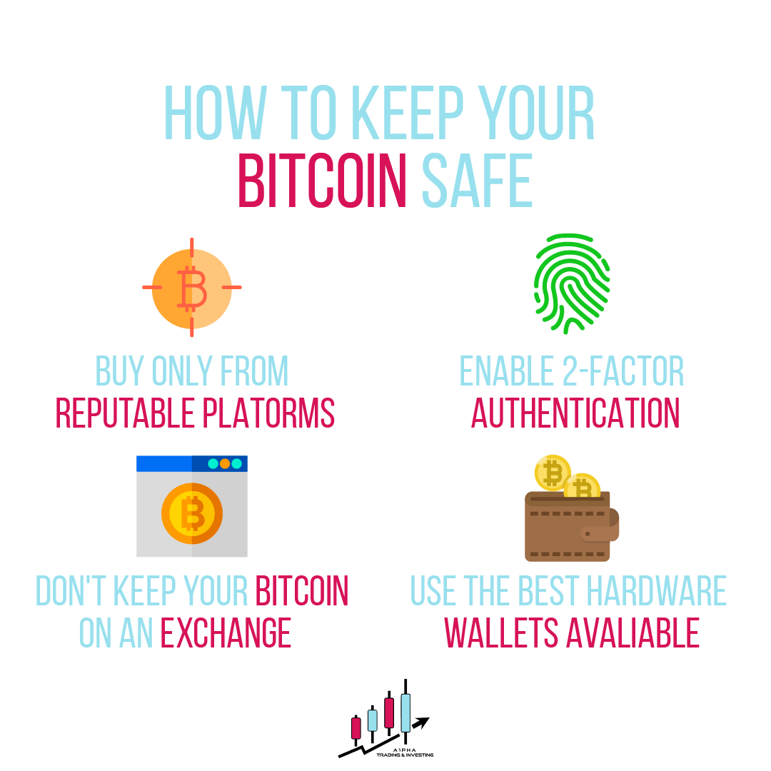 A1PHA Trading & Investing tweet media