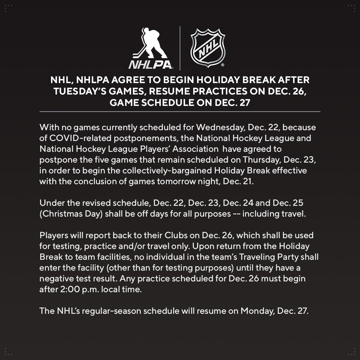NHLPR's tweet image. The @NHL and @NHLPA have agreed to begin the Holiday Break after Tuesday’s games. Practices will resume on Dec. 26 and the League’s regular-season schedule will resume on Dec. 27. media.nhl.com/public/news/15…