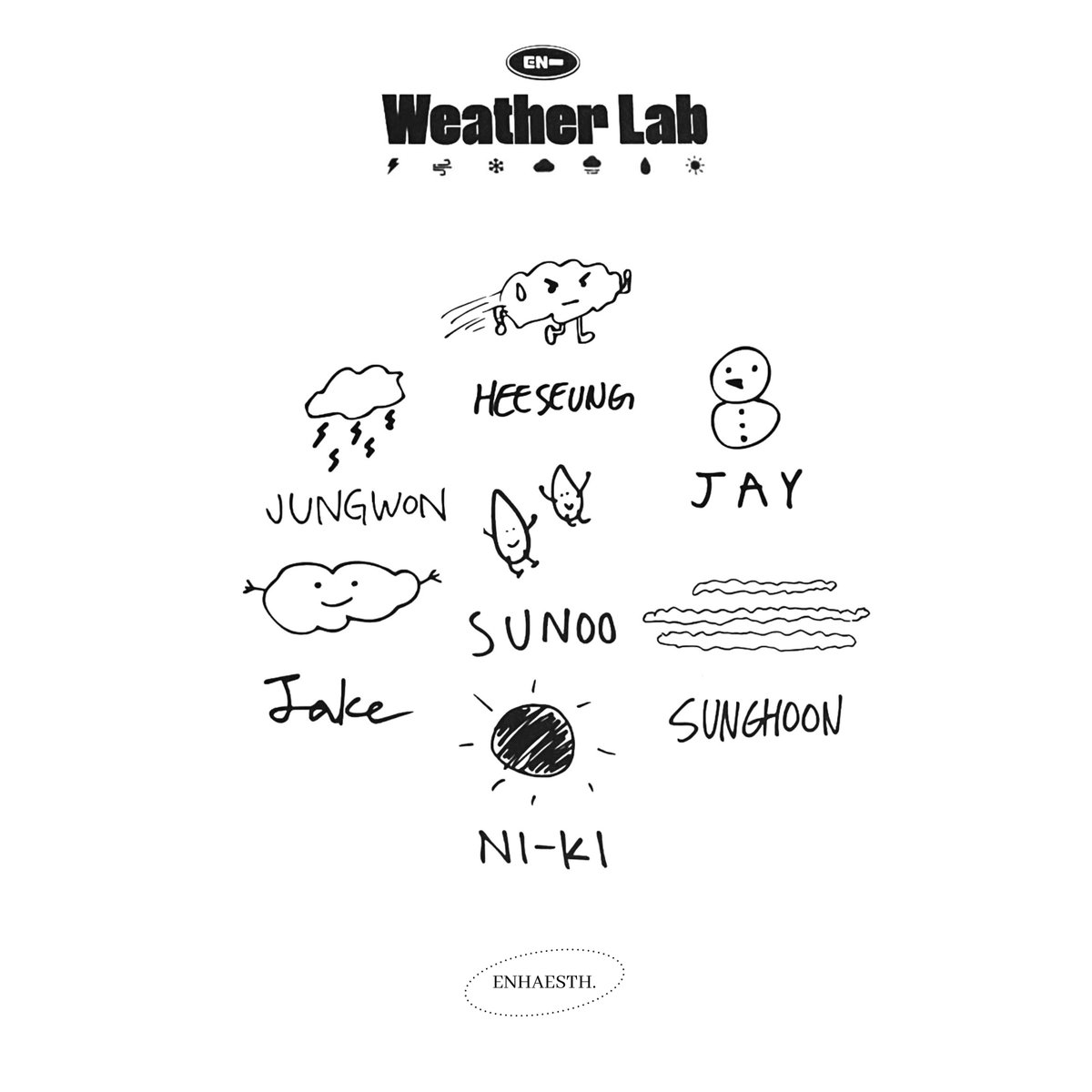 weather lab ( doodles )