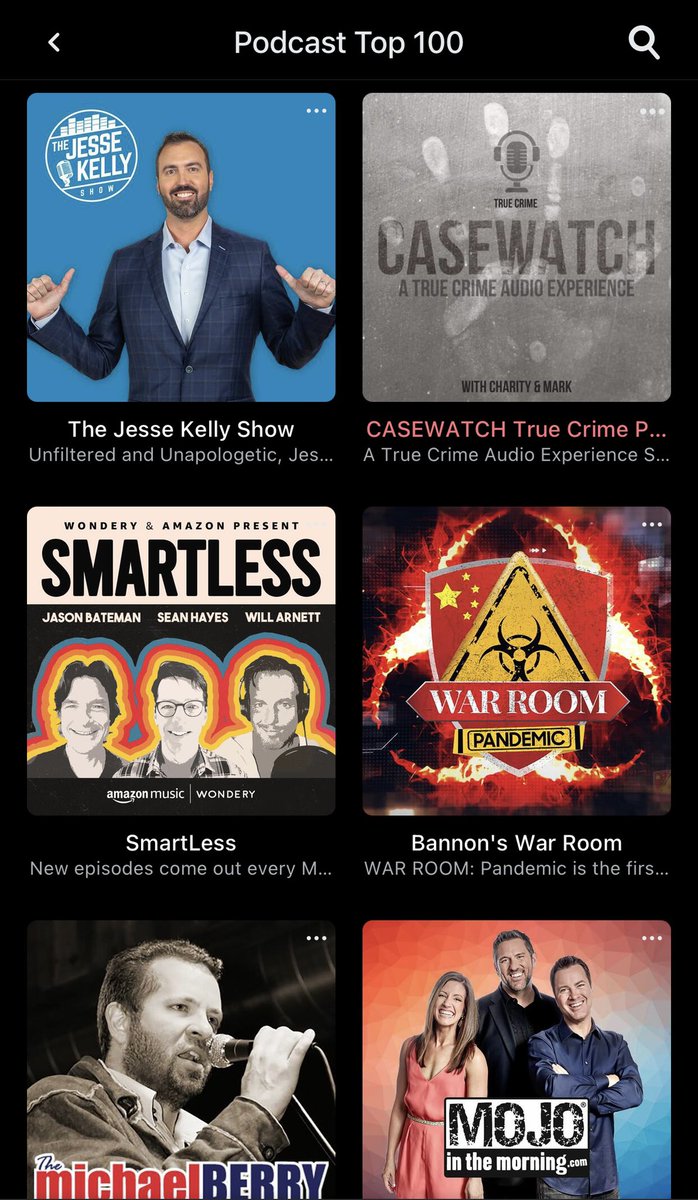 It’s pretty amazing that a small independent show is still up here hanging out with the big network shows. We cannot thank you enough for all of the support!!