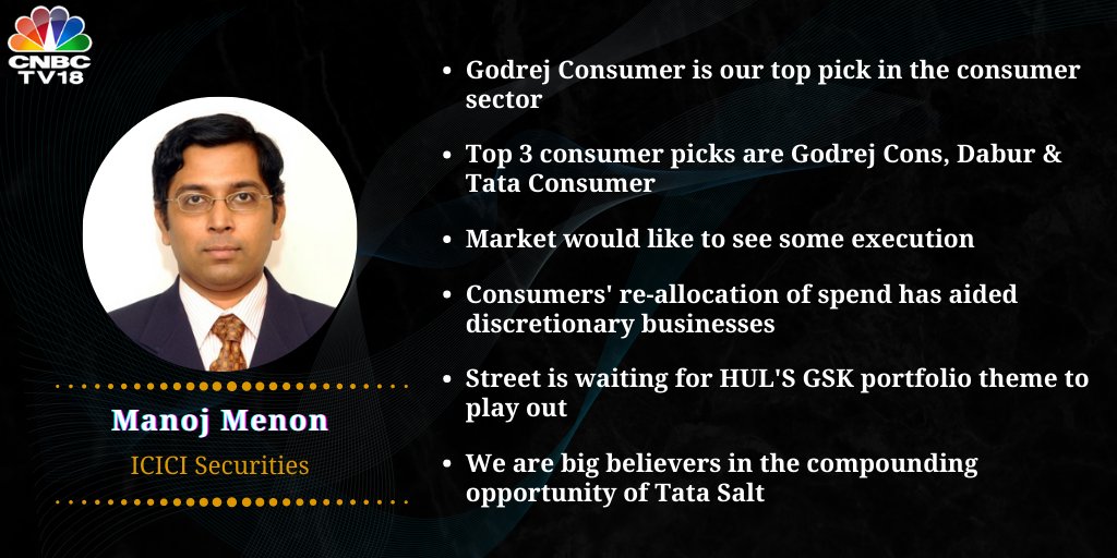 CNBCTV18Live's tweet photo. #OnCNBCTV18 | Godrej Consumer is our top pick in the consumer sector. Consumers' re-allocation of spending has aided discretionary businesses, says Manoj Menon of ICICI Securities https://t.co/KrnwQrr556