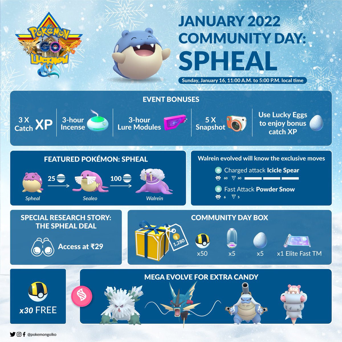 (🇺🇸 🇮🇳 English &amp; Hindi Infographic) 

#Spheal Community Day
16th January, 2022

#PokemonGo  #CommunityDay #PokemonGOCommunityDay #PokémonGOApp #PokemonGoLucknow #PokemonGoLKO 
<a href="/PokemonGoAppIN/">Pokémon GO India</a>
#PokemonGoHindi