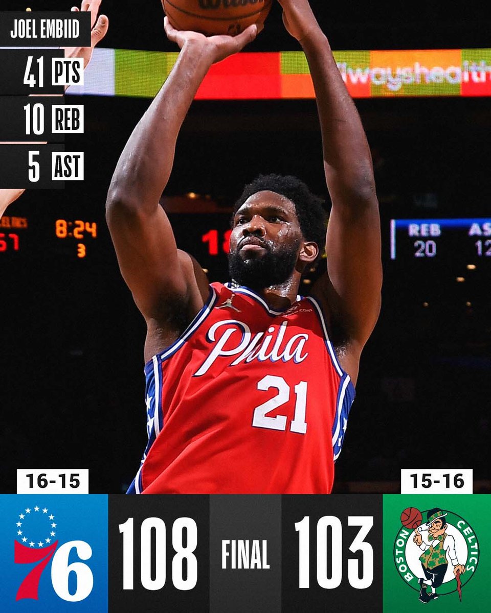 🏀 FINAL SCORE THREAD 🏀

Joel Embiid leads the way in a big W for the <a href="/sixers/">Philadelphia 76ers</a>!

Joel Embiid: 41 PTS, 10 REB, 5 AST
Seth Curry: 26 PTS, 4 REB, 7 AST
Tobias Harris: 25 PTS, 7 REB, 3 AST