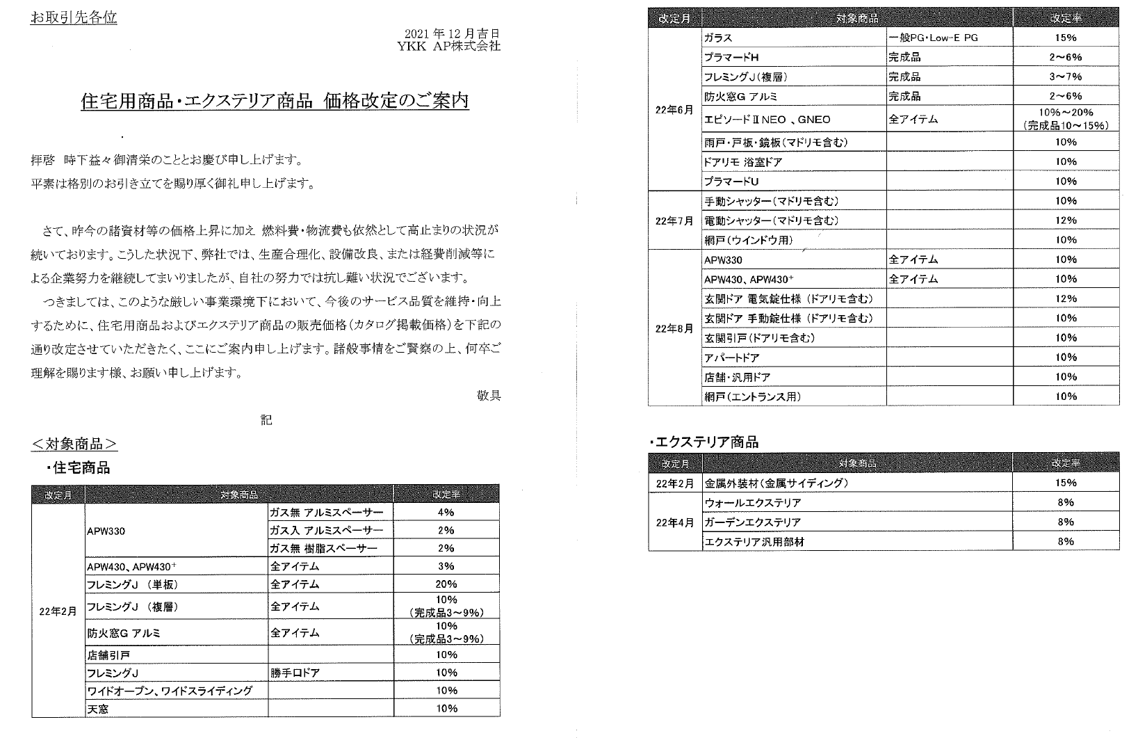 Kikuchi Philosophy Ykkap値上詳細 来年２月に樹脂サッシ値上 Apw330は2 4 の値上だが ガス入かつ樹脂スペーサーは値上なし Apw430や430 は3 の値上 330や430の防火は値上無し ８月にはそこからさらに10 の値上 また サイズオーダーは