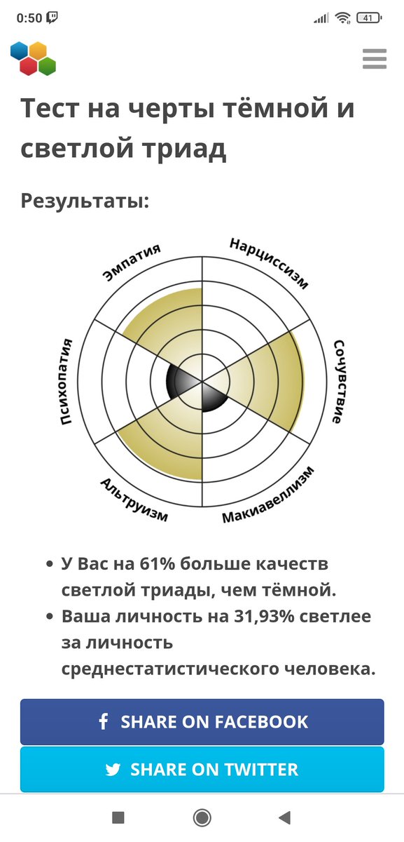 Haunter_bh's tweet photo. Брат: "Хорошо, что у нас есть Саня в группе, ходит на все лекции, помогает другим и ничего в замен не требует. А у вас был такой?"
Я: "Неа, не помню такого чела в группе"
Маман: "Это он и был"
Я: "Оуу... Постойте..." https://t.co/LThdW0IosA