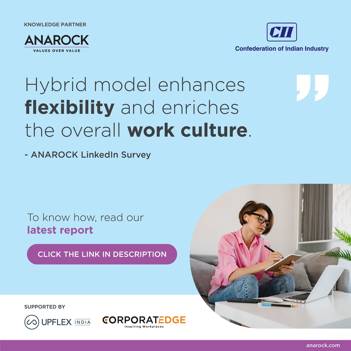 Flexible #workspaces are the preferred way to adopt the #hybrid work model in a post-pandemic world. 

Click here to read #CIIxANAROCK Report - Workplaces Of The Future: lnkd.in/d9CZUyt3

#workspacesolutions #UpflexIndia #futureisflexible