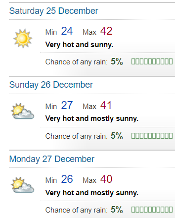 GTKate's tweet photo. Perth weather forecast for Christmas....that's 111 F for my non-metric friends! #summer #xmasweather #summerinperth #fuckitshot #drinkmorebeer https://t.co/NP9W1b6MXq