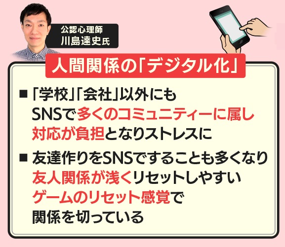 羽鳥慎一モーニングショー また 川島さんによると 友達作りをsnsですることが多くなり 友人関係が浅くリセットしやすい ゲームのリセット感覚で 関係を切っている と考えられるそうです T Co Kwfrswpckt Twitter