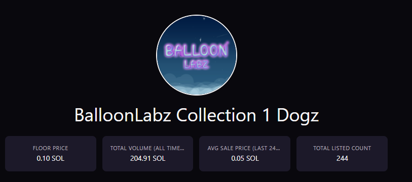 Balloonlabz's tweet photo. https://t.co/HZ4a1HAtdH