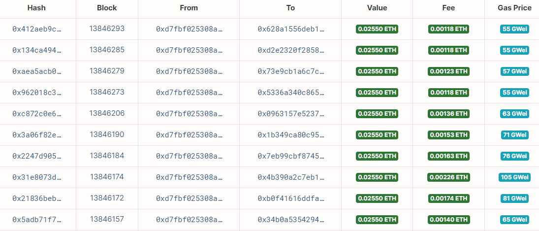 Magic__Awakened's tweet image. Congratulations to these 10 winners of the giveaway！
@yrrahmeh
@JoyNwabueze6
@LuckyDrewMcM1
@Cryptosaur8
@ShelbyC35855180
@AmandaB49433557
@SUM2321
@xuziheng6
@LauraMo00432397
@DivinaGayle6
Our first launch will be delayed by one day.Please be patient and don&apos;t worry!
