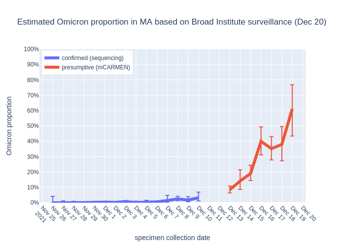 Danny Park @dannyjpark.bsky.social tweet media
