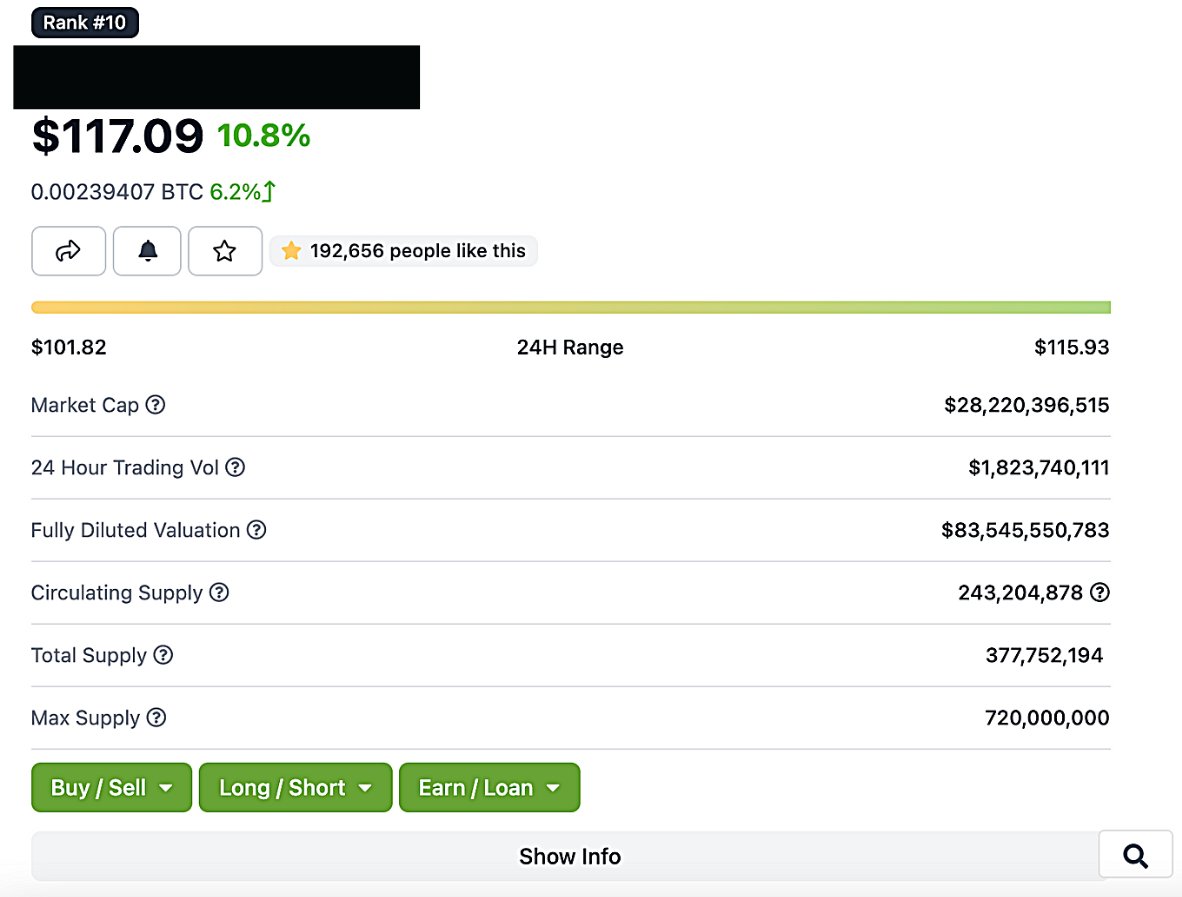 CoinGecko tweet media