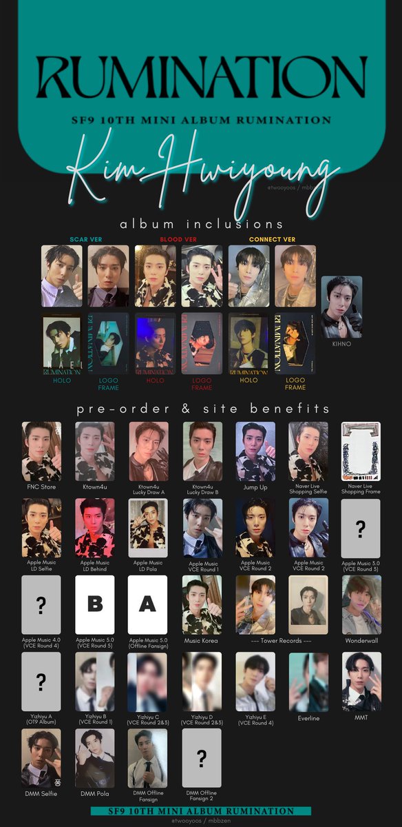 sf9 rumination template — maknae line — as of 12/21 [ yootaeyang