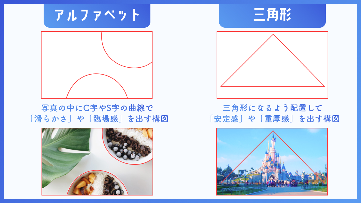 【保存】写真を魅力的に見せる構図パターン8選！