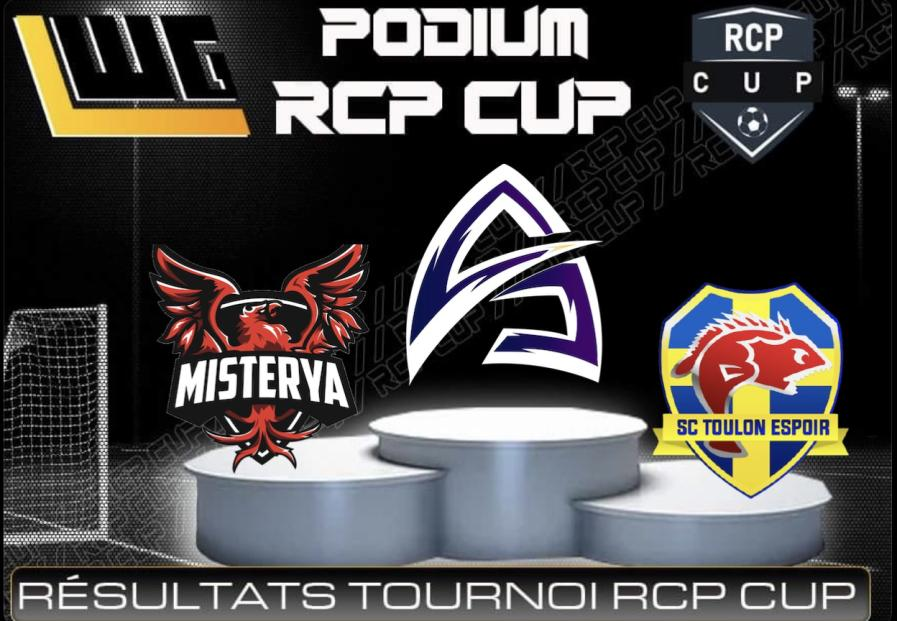 🔎MERCATO🏆

Notre mercato se poursuit en cette trève hivernale!
Hier soir les quelques tests présents ont marqués des points en contribuant en cette victoire en @RCP_CUP ✅

On tente de préparer au mieux la saison 2⃣