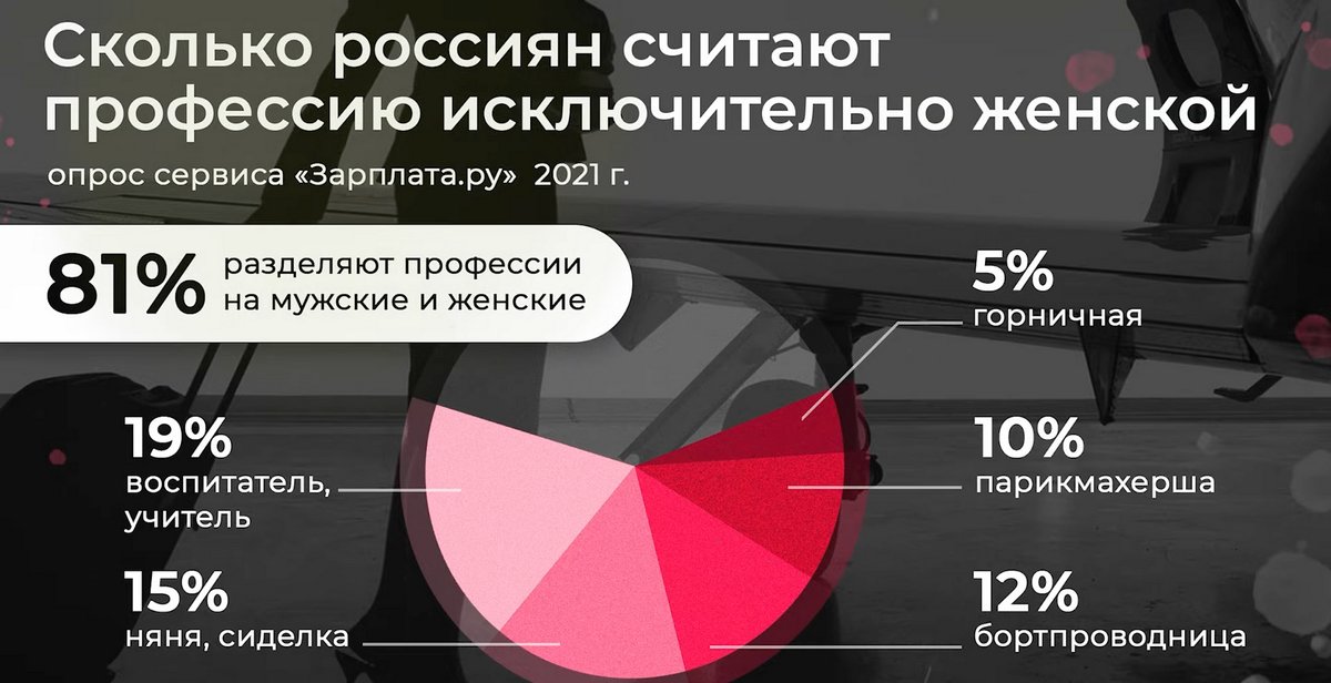 Ilya Varlamov tweet media