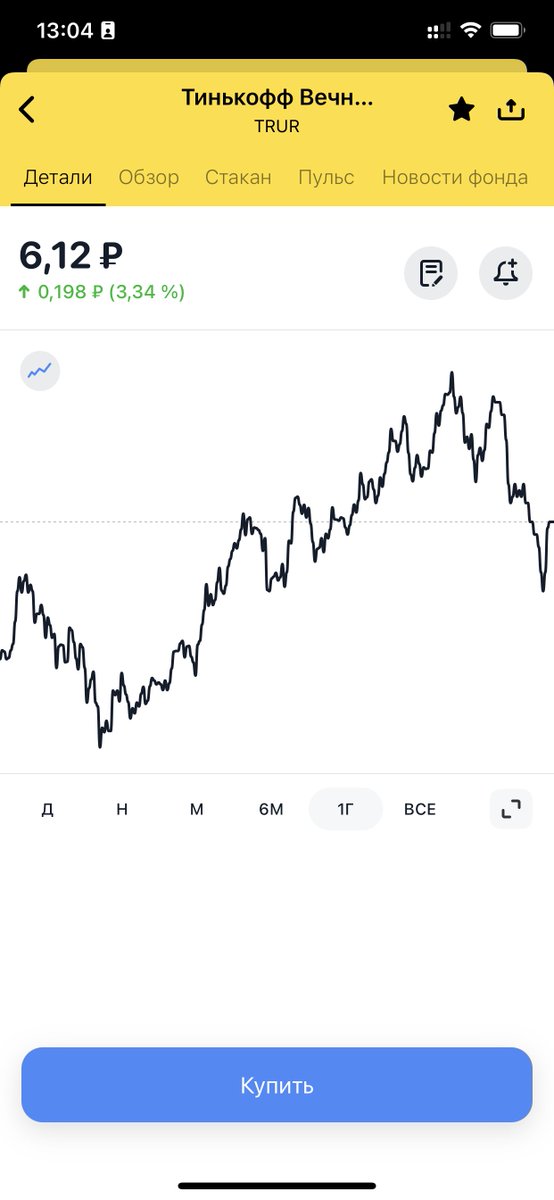 Radik Ilin tweet media