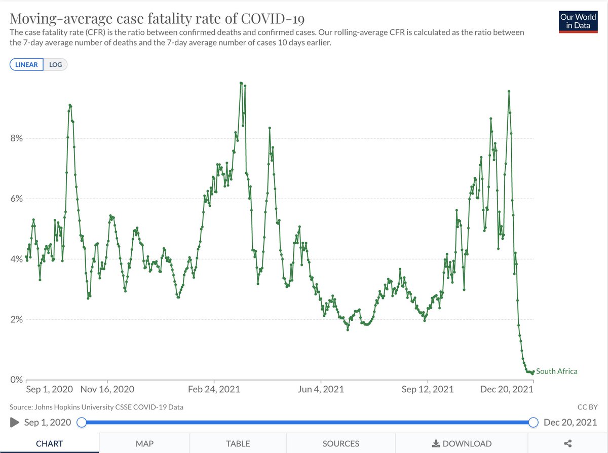 DataDash tweet media