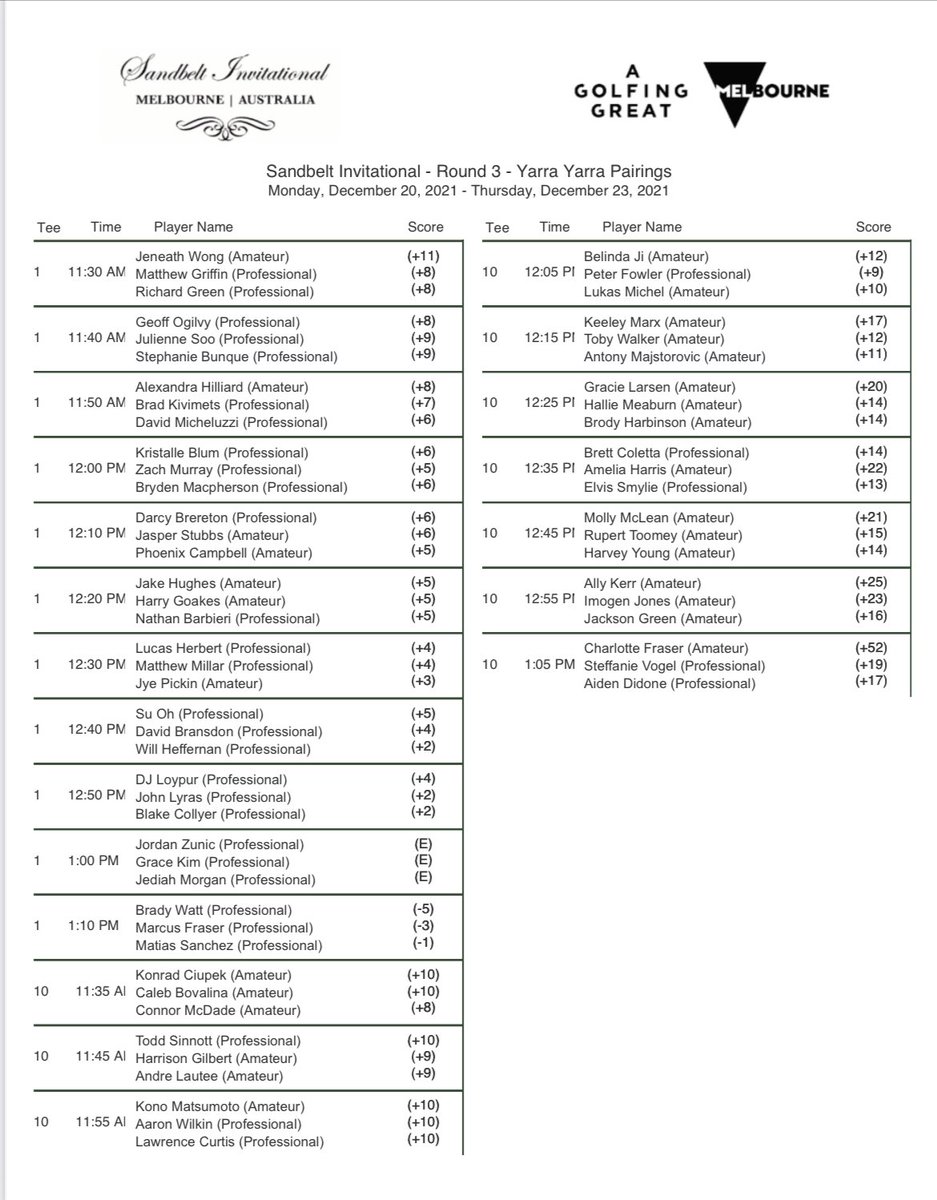 Sandbelt Invitational (@sandbeltinv) on Twitter photo Tee times for tomorrow’s third round <a href="/YarraYarraGolf/">YarraYarra Golf Club</a> starting at 11.30am.
👉🏼 bit.ly/3FkVapI
All spectators welcome! Tee times for tomorrow’s third round <a href="/YarraYarraGolf/">YarraYarra Golf Club</a> starting at 11.30am.
👉🏼 bit.ly/3FkVapI
All spectators welcome!